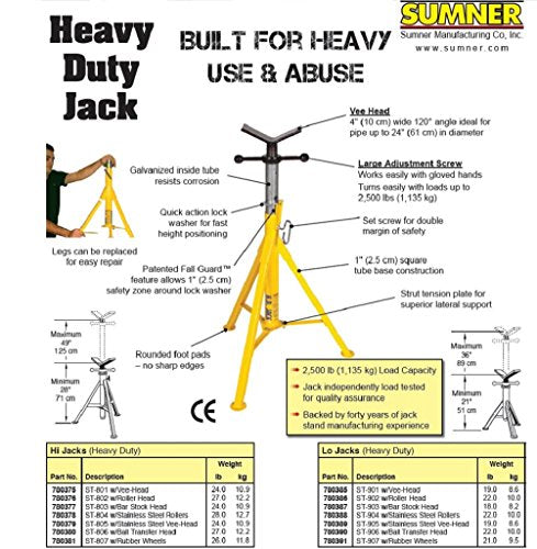 Sumner Manufacturing 780385 ST-901 Lo Heavy Duty Jack, Vee Head, 21" to 36" Adjustable Height, 2,500 lb. Capacity
