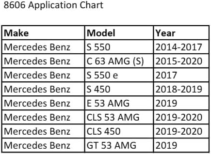 CTA Tools 8606 Oil Drain Plug Tool - Compatible with Mercedes Benz