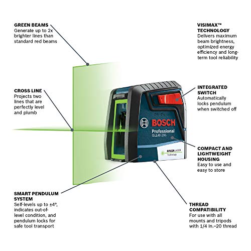 BOSCH Self-Leveling Cross-Line Laser