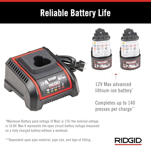 RIDGID 78198 RP 251 Press Tool Battery Kit with ProPress Rings (1/2"-1-1/4") and C1 Actuator