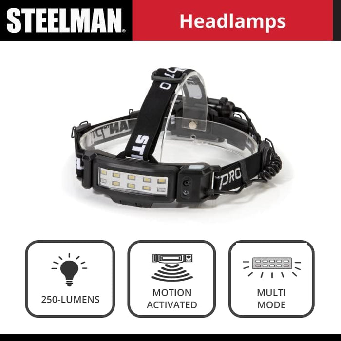 Steelman 79417 Pro Slim Profile Motion Activated LED Headlamp with Red LED Night Vision Mode and Rear Safety Flasher LED