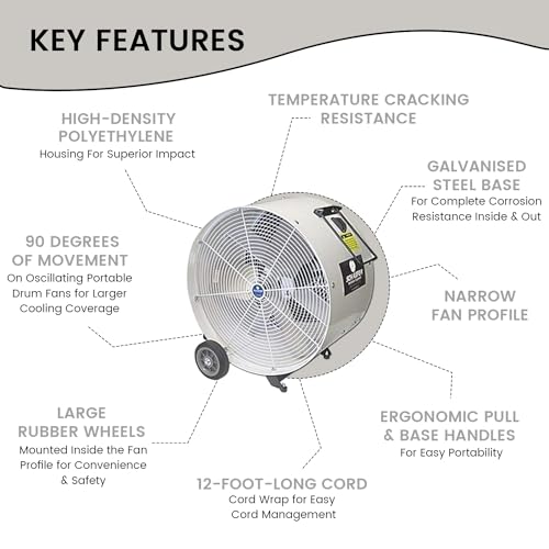 Schaefer VKM24-O 24" Versa-Kool Mobile Spot Cooler Fan, 1/2 HP, 1-Speed, OSHA Guards, White. Industrial Floor Fan for Warehouse, Shop, Commercial