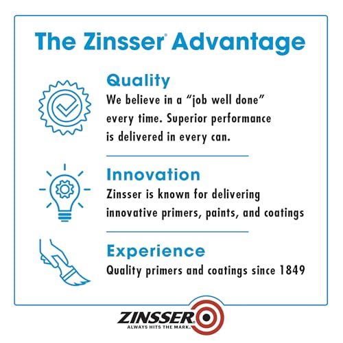 Zinsser 2001-2PK Bulls Eye 1-2-3 Water-Base Primer, Gallon, White, 2 Pack