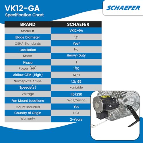 Schaefer VK12-GA VersaKool Air Circulator Fan, Ceiling Wall Mount Greenhouse Fan & Aluminum Blade, 1470 CFM, 1/10 hp, Energy-Efficient Commercial Fan for Patio, Garage, Industrial & Workshop (Silver)