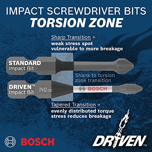 BOSCH ITDPH2215 15-Pack 2 In. Driven Phillips #2 Impact Tough Screwdriving Power Bits