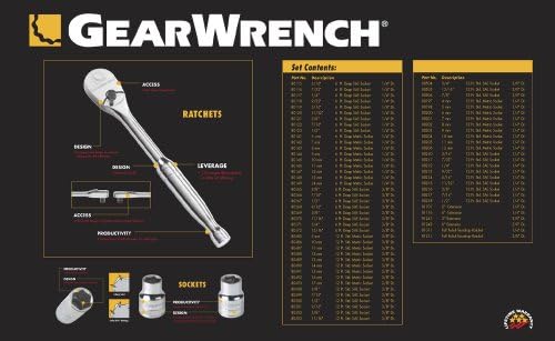 GEARWRENCH 83000 68 Pc. 1/4" & 3/8" Drive Mechanics Tool Set, 6 & 12 Pt., Standard & Deep, SAE/Metric