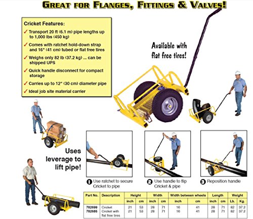 Cricket w/Flat Free Tires
