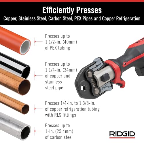 RIDGID 78198 RP 251 Press Tool Battery Kit with ProPress Rings (1/2"-1-1/4") and C1 Actuator