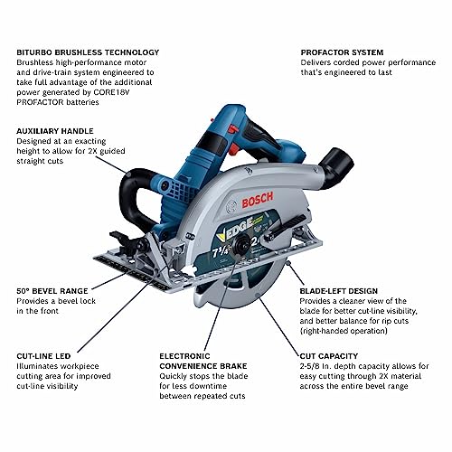 BOSCH PROFACTOR 18V 7-1/4 In. Blade-Left Circular Saw
