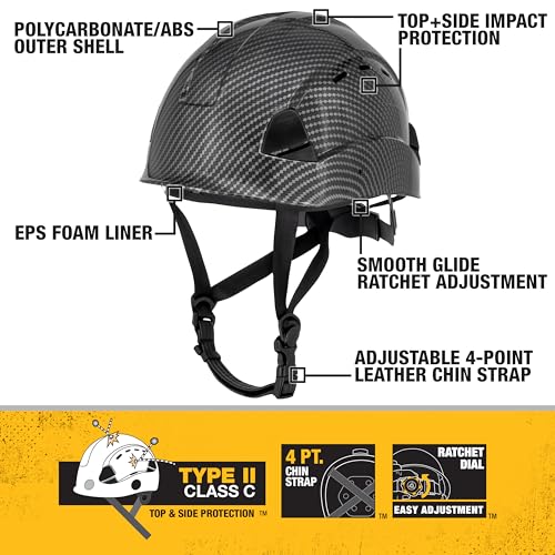 DEWALT DPG22V Slate Type II Class C 4-Point Ratcheting Vented Safety Helmet