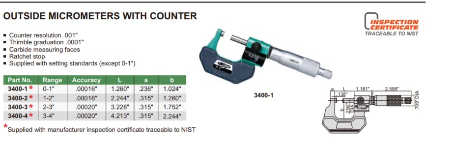 INSIZE 3400-1 Outside Micrometer with Counter, 0" - 1", Counter Resolution 0.001", Thimble Graduation 0.0001"