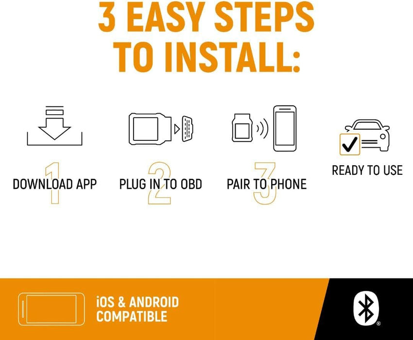 GEARWRENCH Professional Bi-Directional Diagnostic Scan Tool | GWSMARTBT Pro Dongle