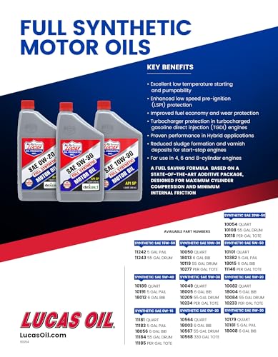 Lucas Oil 10054 SAE 20W-50 Synthetic Racing Oil - Bottle, 1 Quart (32 Ounces)