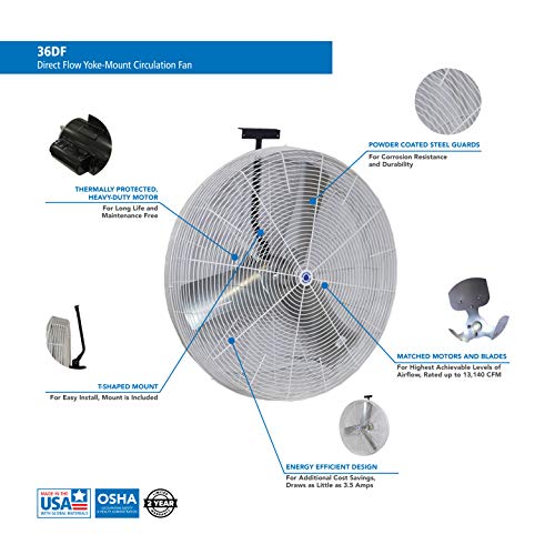 Schaefer 36DF Single Phase Direct Flow Agriculture 36� Wall Mounted Circulating High Velocity Fan w/T-shaped Mount - 1/2 HP, 13140CFM - Made in USA