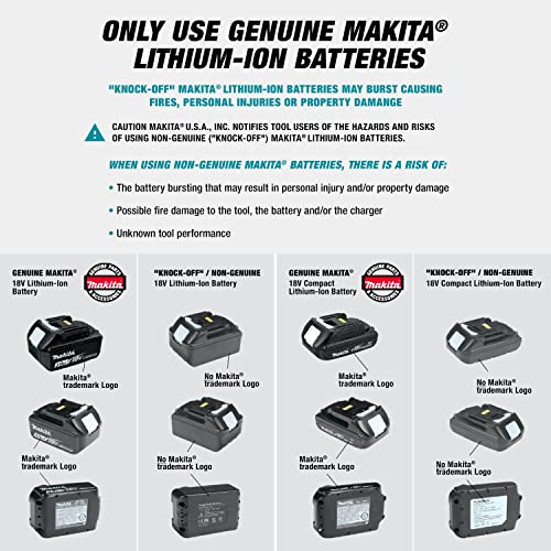 Makita (XCV04Z) 36V (18V X2) LXT Corded 2.1 Gallon HEPA Filter Dry Dust Extractor/Vacuum, Tool Only