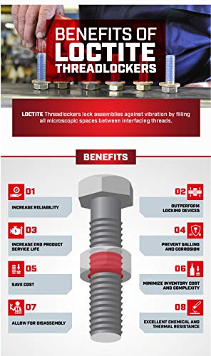Loctite 271 Automotive Threadlocker Red - High Strength Thread Lock, Fluorescent, Heavy-Duty, Works on All Metals - 36 ml, 1 Pack