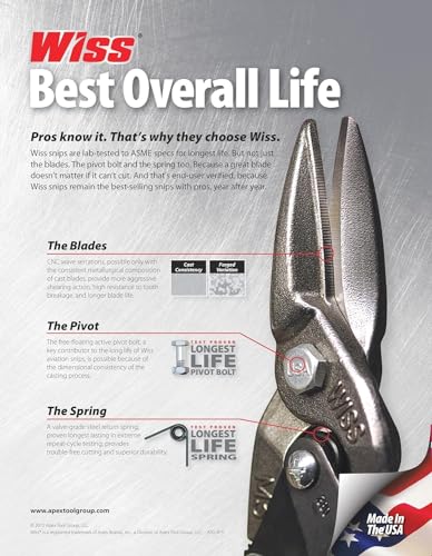 Crescent Wiss 9-1/4" Metalmaster Bulldog Snips - M5R , Red