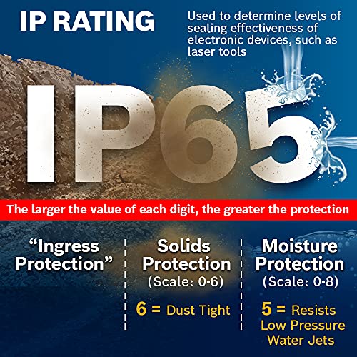 BOSCH 125ft Green 3-Point Self-Leveling Laser with VisiMax Technology