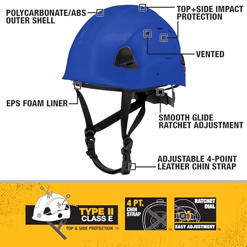 DEWALT DPG22V Blue Type II Class C 4-Point Ratcheting Vented Safety Helmet