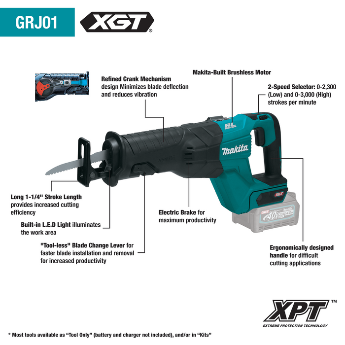 Makita GT501M 40V max XGT Brushless Cordless 5‑Pc. Combo Kit (4.0Ah)