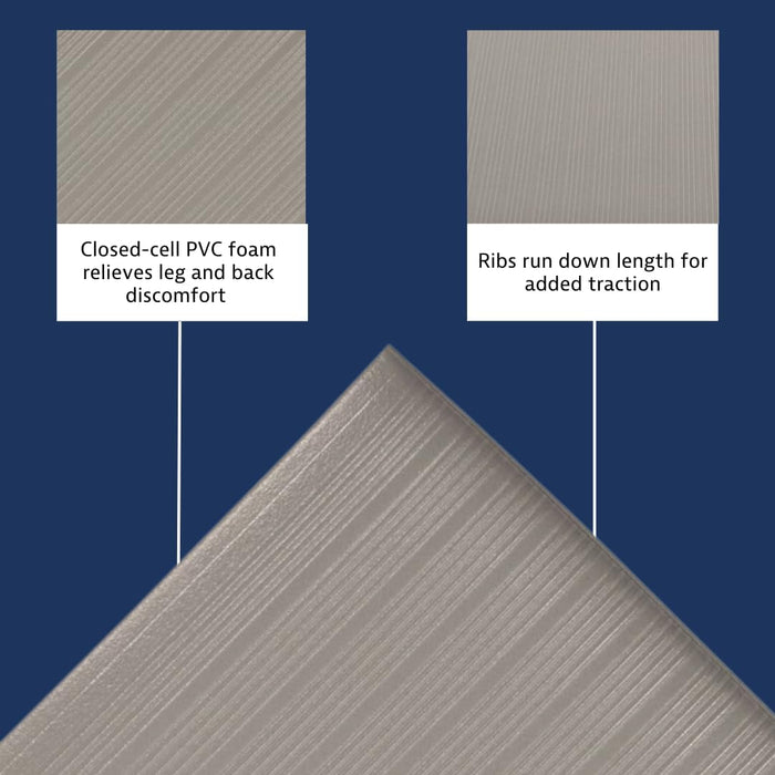 Notrax 410 Airug 3' x 60' x 3/8" Anti Fatigue Mat, Enhanced Slip Resistance with Beveled Edges and Ribbed Surface, Ideal for Industrial and Commercial Workplaces, Gray, 410R0336GY Ribbed Surface 3' x 60' x 3/8" Grey