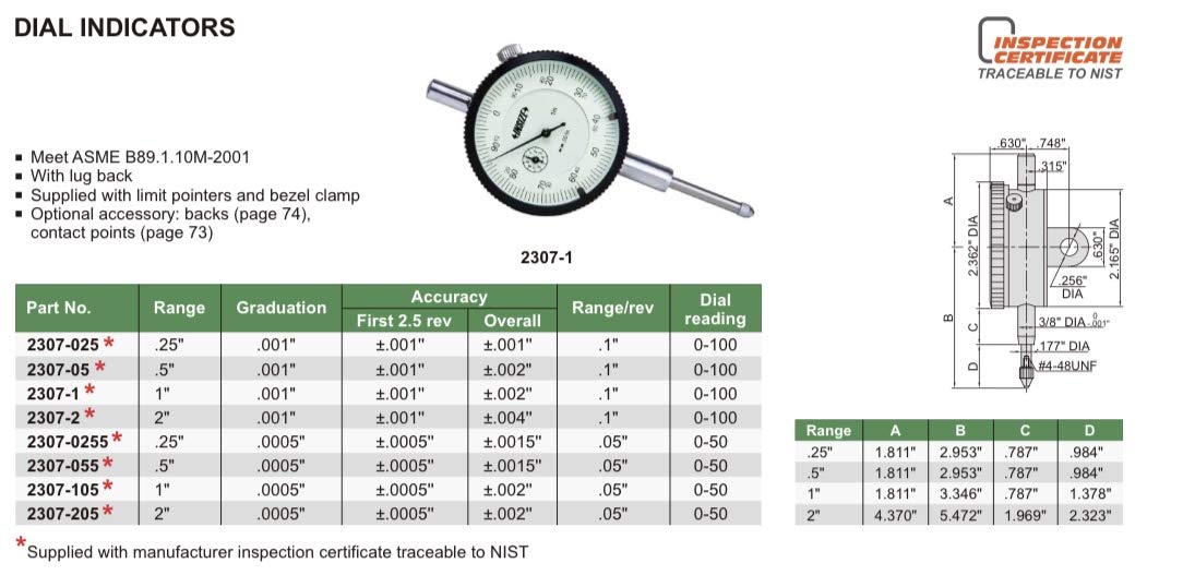INSIZE 2307-2 Dial Indicator, 2", Graduation 0.001"