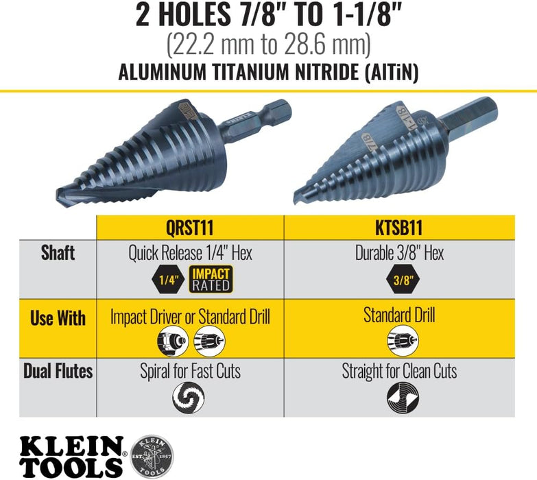 Klein Tools KTSB11 2-Step Drill Bit, 3/8-Inch Hex, Double Straight Flute, 7/8-Inch to 1-1/8-Inch