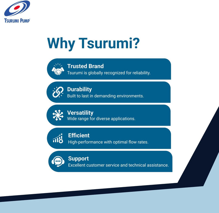 Tsurumi Pump HSZ2.4S Submersible Trash Pump with Float Switch 1/2 HP 115V 2" Discharge for Sand and Solids Dewatering | 53 GPM / 3180 GPH