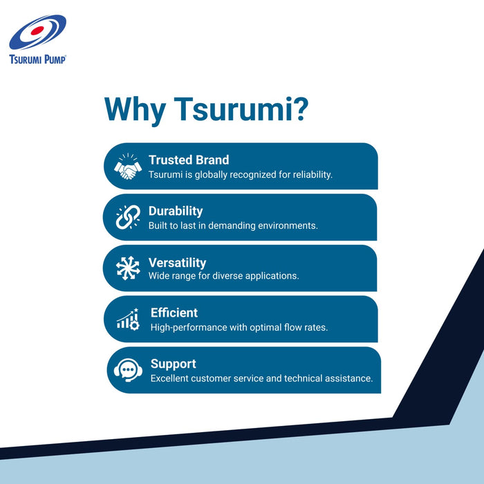 Tsurumi Pump HSZ2.4S, Submersible Trash Pump, Float Switch, 1/2 HP, 115V, 2 in Discharge, 53 GPM / 3180 GPH