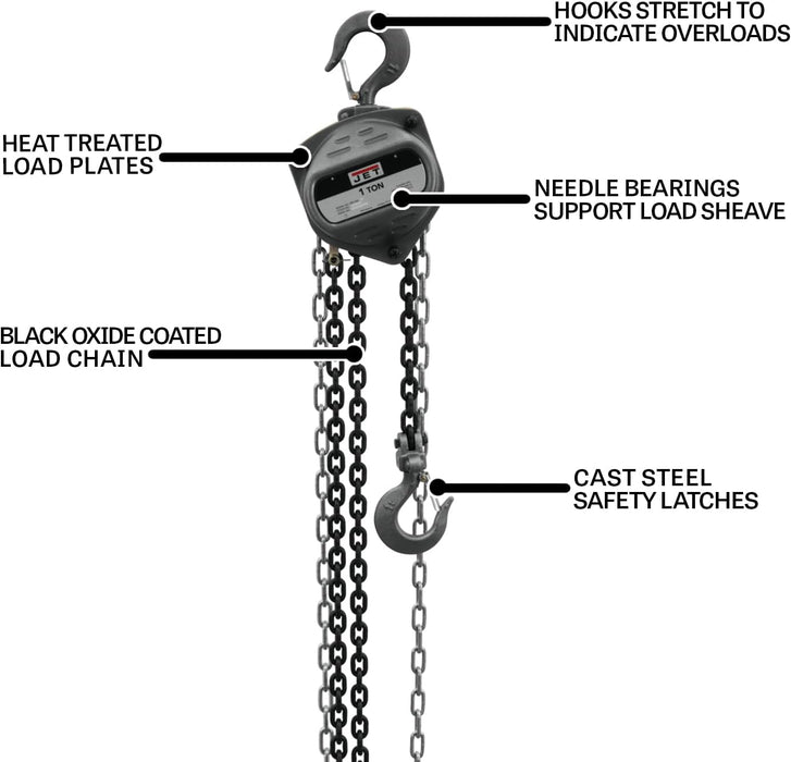 JET 1-Ton Hand Chain Hoist, 20' Lift (Model S90-100-20)