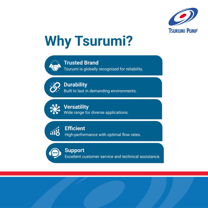 Tsurumi Pump LB-800 Submersible Dewatering Pump 1 HP 115V 2" Discharge for Construction and General Dewatering, 80 GPM / 4800 GPH