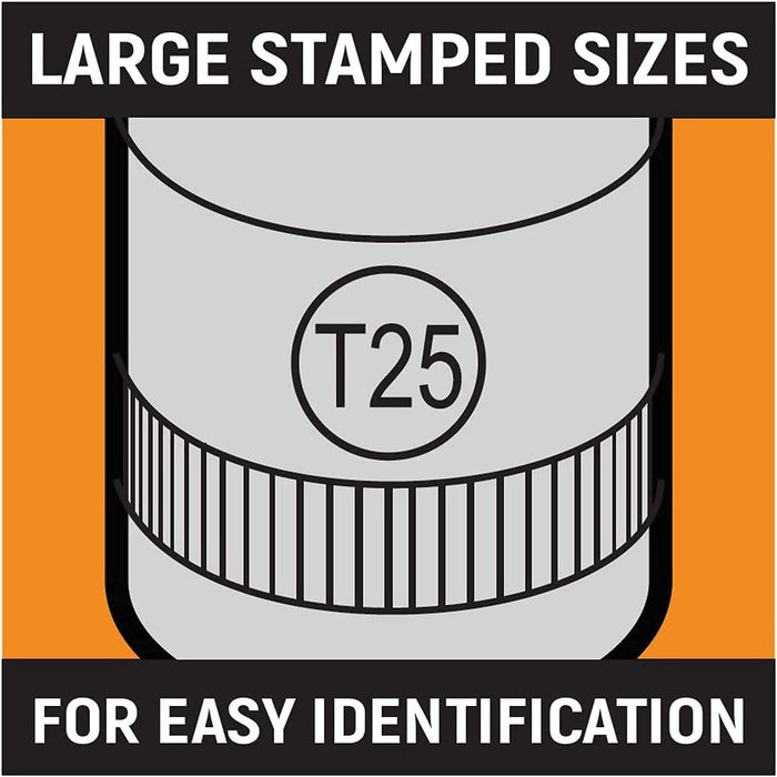 GEARWRENCH 47 Pc. 1/4" Drive 6 Pt. Socket Set, Standard & Deep, SAE/Metric - 80314D 1/4" 47-piece kit