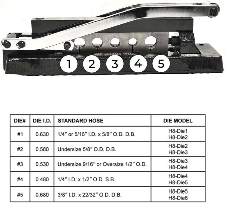 Interstate Pneumatics H8-KIT1 Heavy-Duty Bench Crimper (H8) with Ferrules, 0.718 Inch ID x 1 Inch & 0.656 Inch ID x 1 Inch (Pack of 50)
