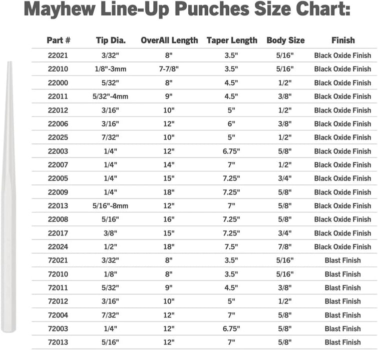 Mayhew 22012 Line-Up Punch