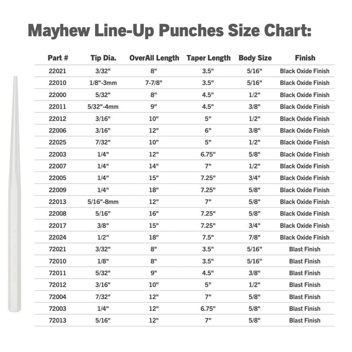 Mayhew Select 72010 1/8-Inch Line-Up Punch Blast Finish 1/8" x 8"