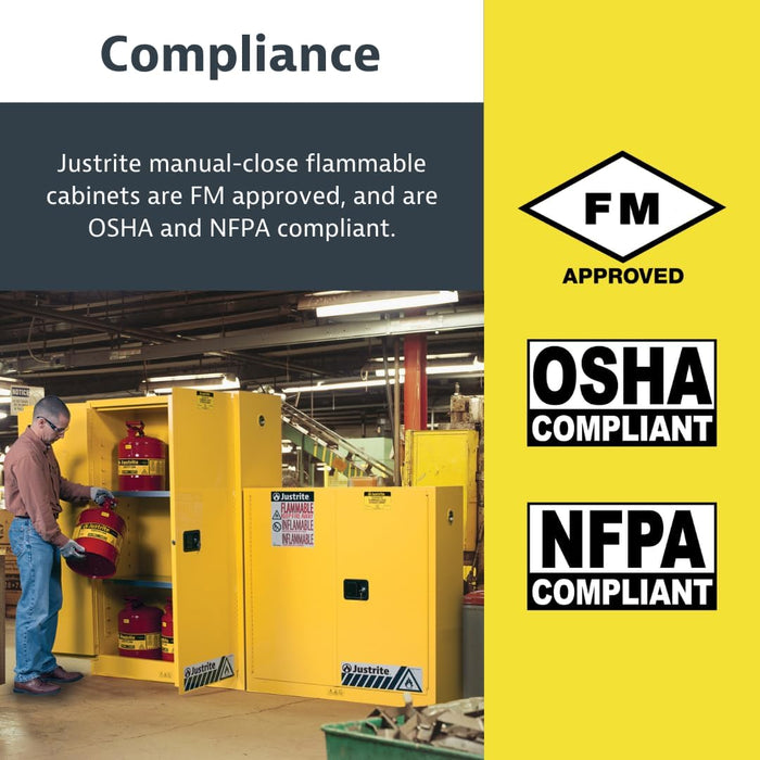 Justrite 896000 60 Gallon Manual Close Flammable Storage Cabinet, 18 Gauge Steel, 2 Shelves, 2 Door Fire Cabinet, 65" x 34" x 34", Yellow
