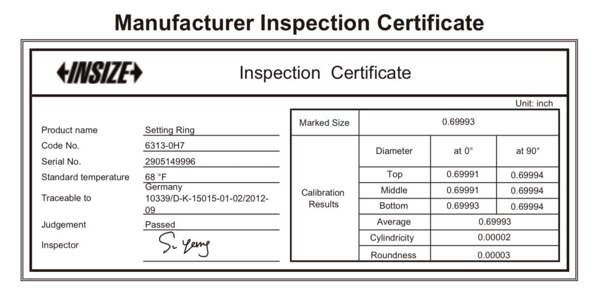 INSIZE 6313-1 Setting Ring, 1.0" Diameter