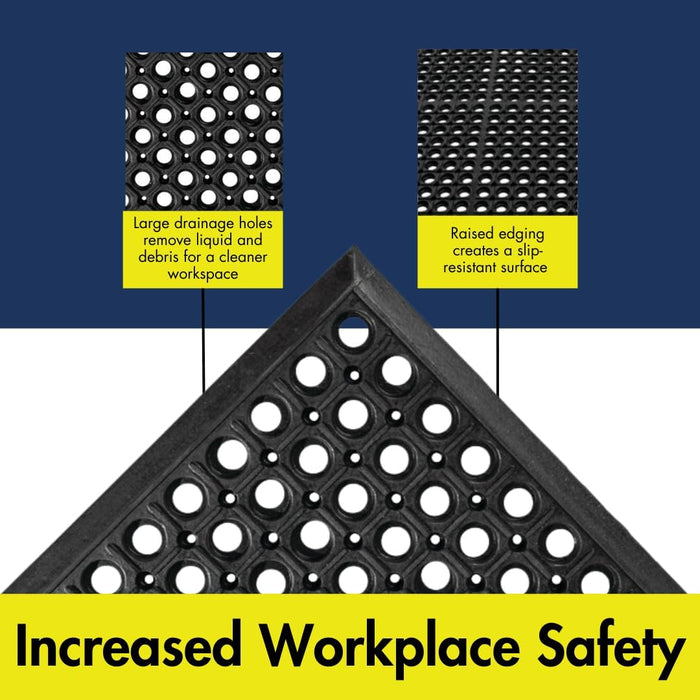 NoTrax 3' x 3' Anti-Fatigue Lightweight Restaurant Rubber Floor Mat with Drainage Holes, Beveled Edges, Non-Slip Mats, Black, T30 Competitor, T30S0033BL