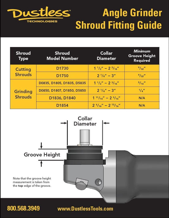 Dustless Technologies D5850 Dust Buddie XP Universal Dust Control Attachment for Grinders, 7", Black/Gray