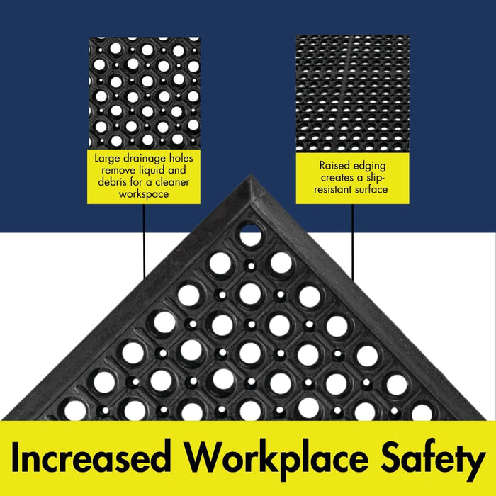 NoTrax 3' x 3' Anti-Fatigue Lightweight Restaurant Rubber Floor Mat with Drainage Holes, Beveled Edges, Non-Slip Mats, Red, T30 Competitor, T30S0033RD 3' x 3' Red Solid