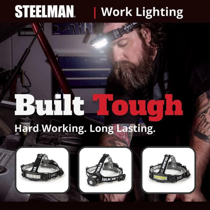 Steelman 79052 Pro Slim Profile LED Motion-Sensing Headlamp with Rear Safety Flasher, 3 Brightness Settings, 20m Beam, Water-Resistant, 3 AA Batteries LED with Rear Flasher