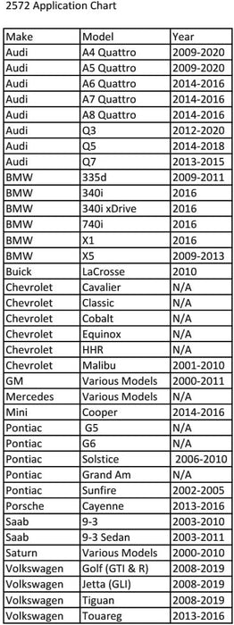 CTA Tools 2572 Low-Profile Metric Cap Socket, 32mm