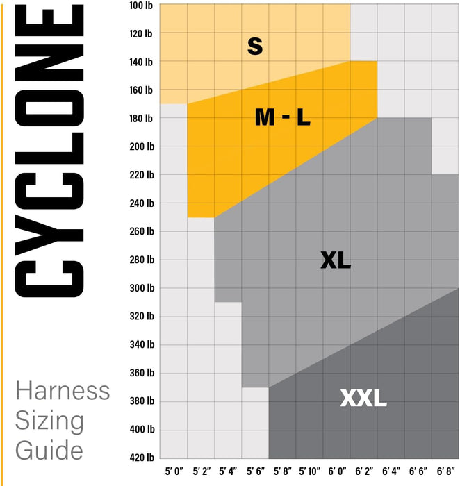 Guardian 21030 Cyclone Construction Harness with Waist Pad - Side D-Rings - OSHA & ANSI Compliant - Black/Yellow - Medium/Large Harness