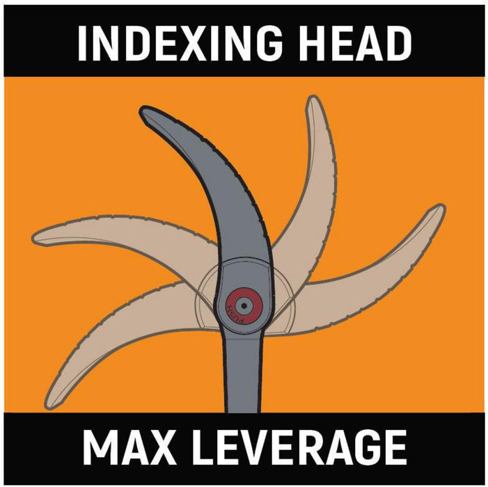 GEARWRENCH (82233) 33” Indexing Pry Bar