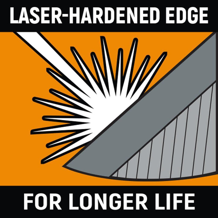 GEARWRENCH 82203-06 4 Piece Dipped Mixed Material Plier Set