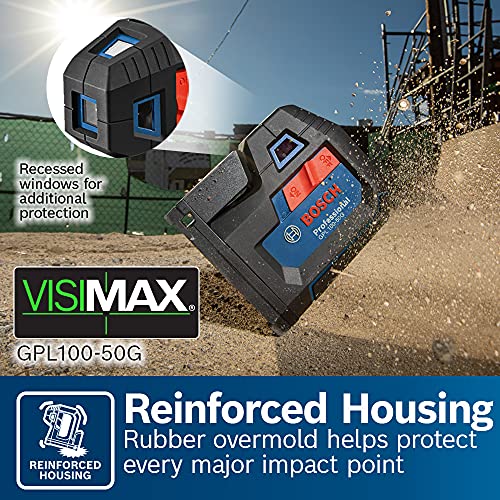 BOSCH 125ft 5-Dots Point Alignment Laser Level 360 With Integrated Magnetic Mount