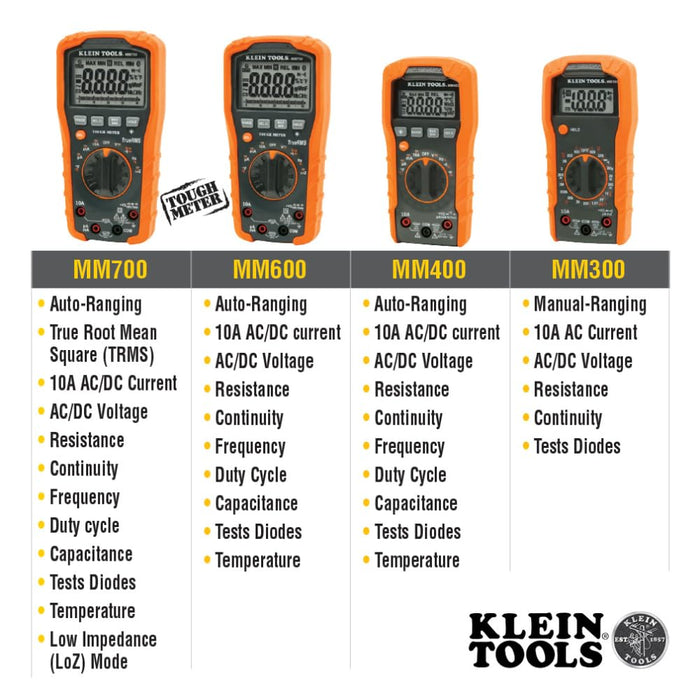 Klein Tools MM400 Multimeter, Digital Auto Ranging, AC/DC Voltage, Current, Capacitance, Frequency, Duty-Cycle, Diode, Continuity, Temp 600V