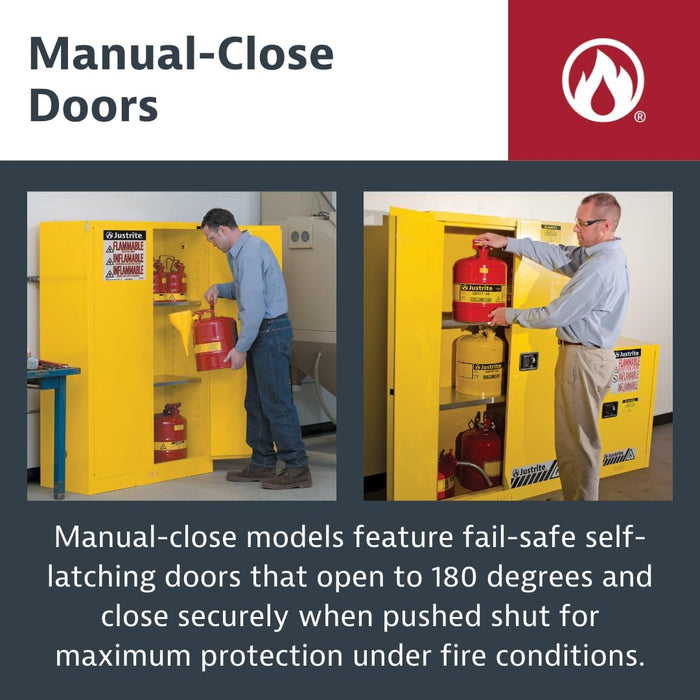 Justrite 896000 60 Gallon Manual Close Flammable Storage Cabinet, 18 Gauge Steel, 2 Shelves, 2 Door Fire Cabinet, 65" x 34" x 34", Yellow