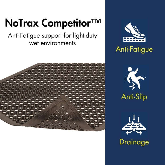 NoTrax 3' x 3' Anti-Fatigue Lightweight Restaurant Rubber Floor Mat with Drainage Holes, Beveled Edges, Non-Slip Mats, Black, T30 Competitor, T30S0033BL