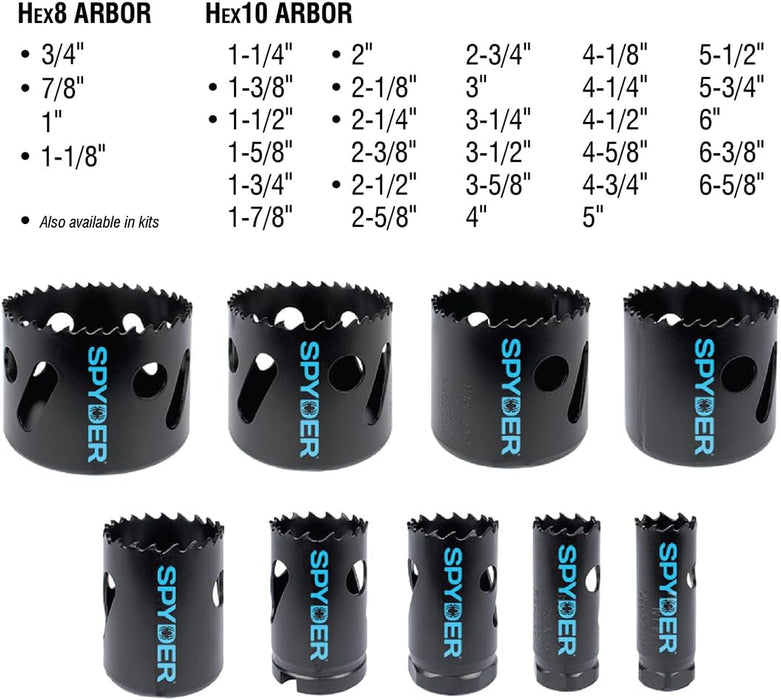 Spyder 600111 Rapid Core Eject Hole Saw, 6-Inch
